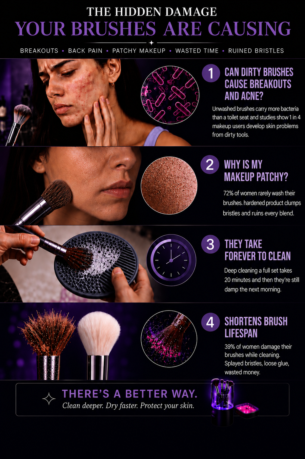 Your Makeup Brushes Are Quietly Undoing Everything Your Skincare Does.